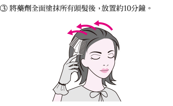 3.將藥劑全面塗抹所有頭髮後， 放置約10分鐘。