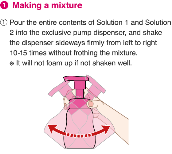 1.Making a mixture 1.Pour the entire contents of Solution 1 and Solution 2 into the exclusive pump dispenser, and shake the dispenser sideways firmly from left to right 10-15 times without frothing the mixture. ※ It will not foam up if not shaken well.
