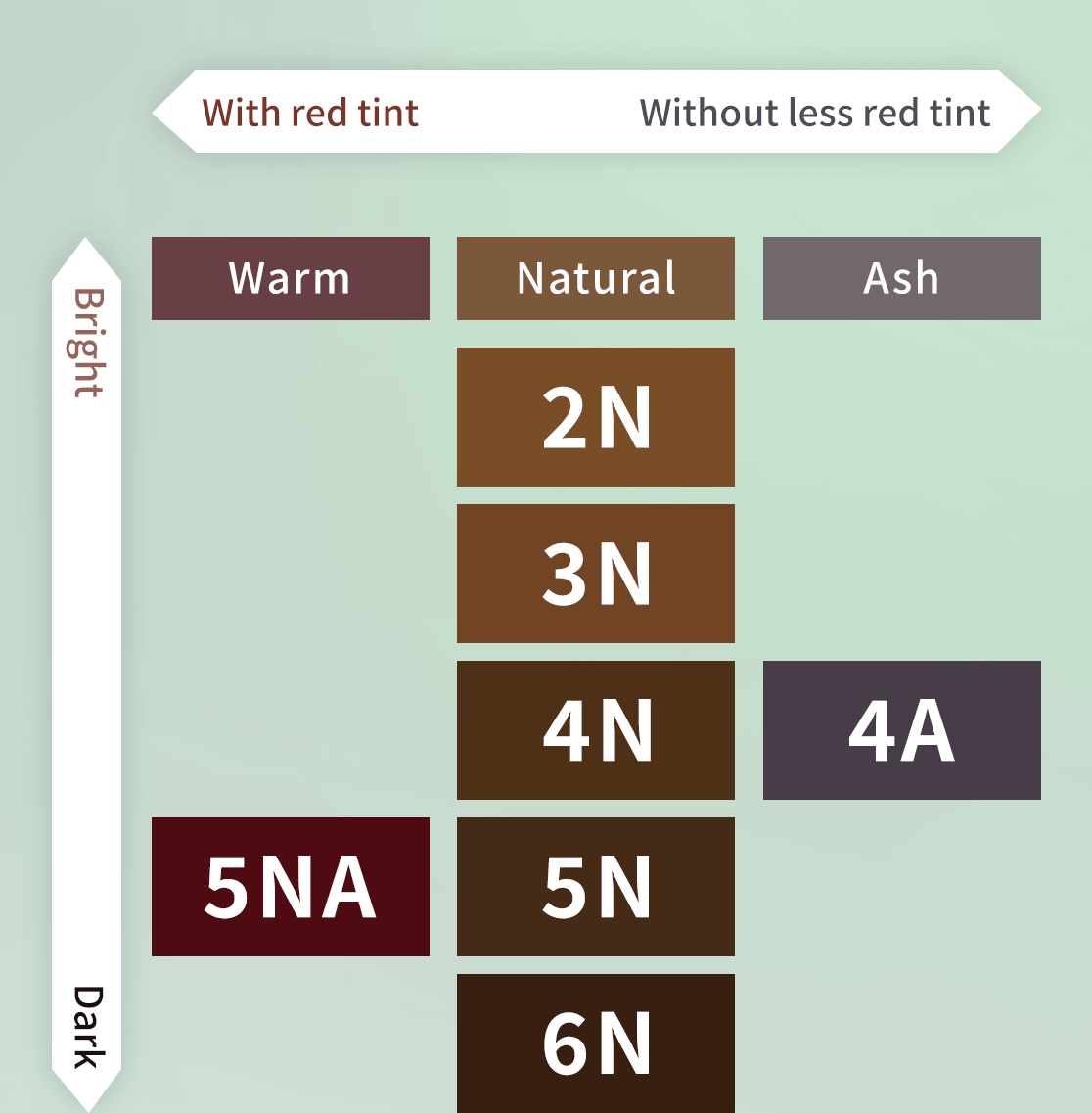 The image of color results can be switched by clicking the buttons below.