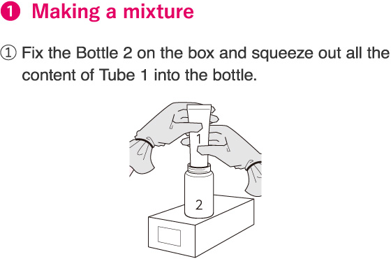 1.Making a mixture 1.Fix the Bottle 2 on the box and squeeze out all the content of Tube 1 into the bottle.