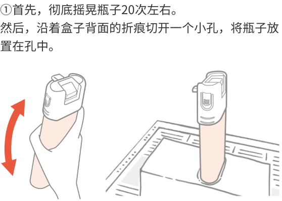 ①首先，彻底摇晃瓶子20次左右。然后，沿着盒子背面的折痕切开一个小孔，将瓶子放置在孔中。