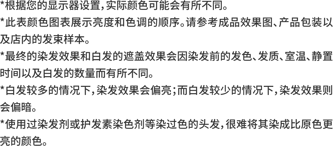 *根据您的显示器设置，实际颜色可能会有所不同。*此表颜色图表展示亮度和色调的顺序。请参考成品效果图、产品包装以及店内的发束样本。*最终的染发效果和白发的遮盖效果会因染发前的发色、发质、室温、静置时间以及白发的数量而有所不同。*白发较多的情况下，染发效果会偏亮；而白发较少的情况下，染发效果则会偏暗。*使用过染发剂或护发素染色剂等染过色的头发，很难将其染成比原色更亮的颜色。