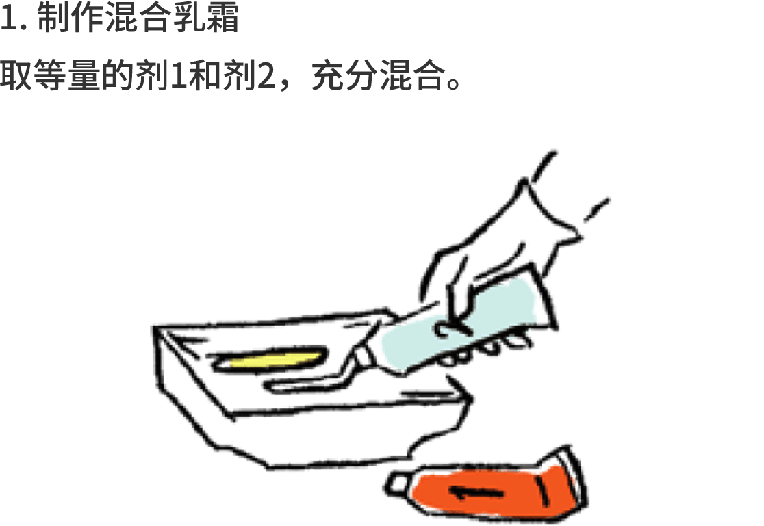 1. 制作混合乳霜 取等量的剂1和剂2，充分混合。