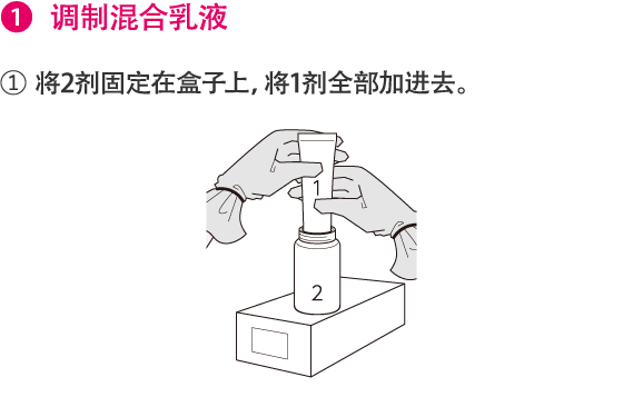 1.Making a mixture 1.Fix the Bottle 2 on the box and squeeze out all the content of Tube 1 into the bottle.