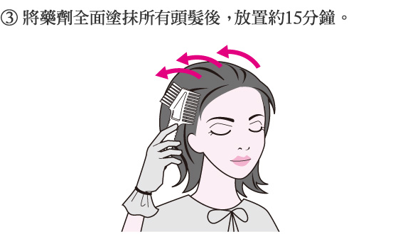 3.將藥劑全面塗抹所有頭髮後， 放置約15分鐘。
