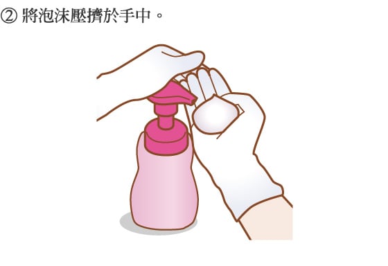 2.將泡沫壓擠於手中。