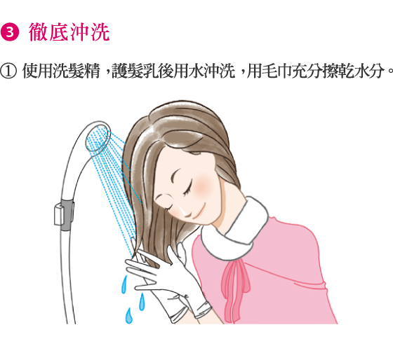 3.徹底沖洗 1.使用洗髮精，護髮乳後用水沖洗，用毛巾充分擦乾水分。