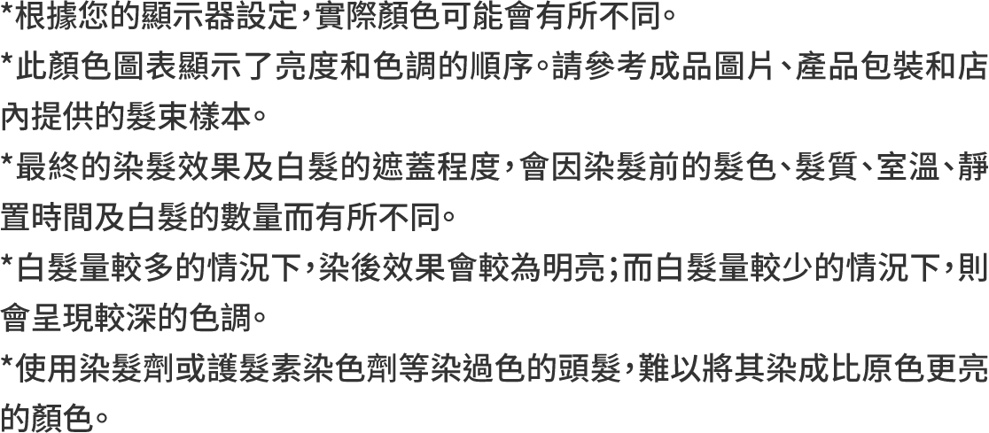 *根據您的顯示器設定，實際顏色可能會有所不同。*此顏色圖表顯示了亮度和色調的順序。請參考成品圖片、產品包裝和店內提供的髮束樣本。*最終的染髮效果及白髮的遮蓋程度，會因染髮前的髮色、髮質、室溫、靜置時間及白髮的數量而有所不同。*白髮量較多的情況下，染後效果會較為明亮；而白髮量較少的情況下，則會呈現較深的色調。*使用染髮劑或護髮素染色劑等染過色的頭髮，難以將其染成比原色更亮的顏色。