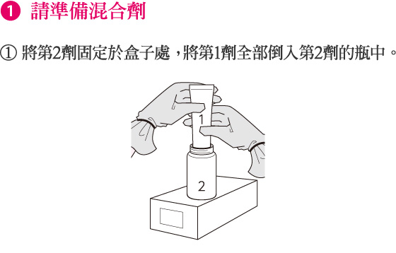 1.請準備混合劑 1.將第2劑固定於盒子處， 將第1劑全部倒入第2劑的瓶中。