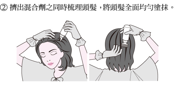 2.擠出混合劑之同時梳理頭髮， 將頭髮全面均勻塗抹。